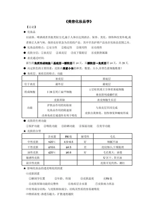 美容化妆品学