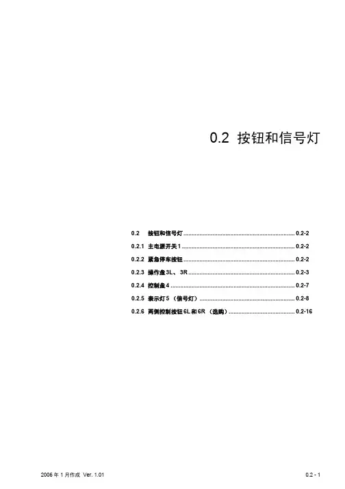 丰田喷气织机 JA710