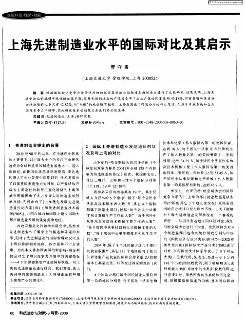 上海先进制造业水平的国际对比及其启示