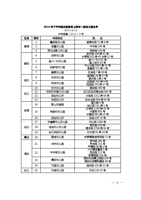 2010年下半年通过复验验收的上海市一级幼儿园名单