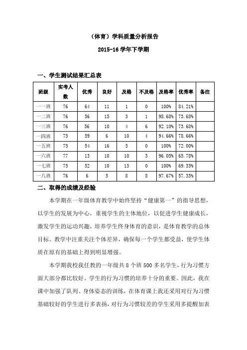 一年级下学期质量分析