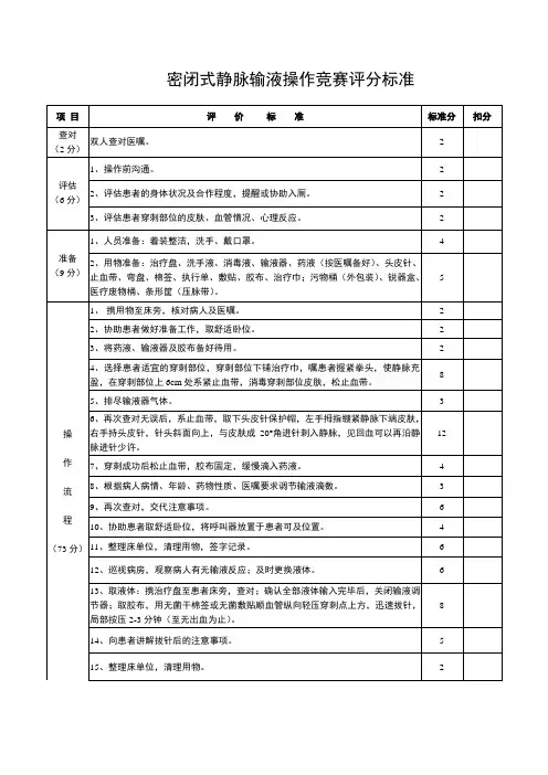 密闭式静脉输液操作评分标准