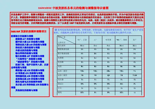 DAM10KW中波发射机各单元的检测与调整指导示意图