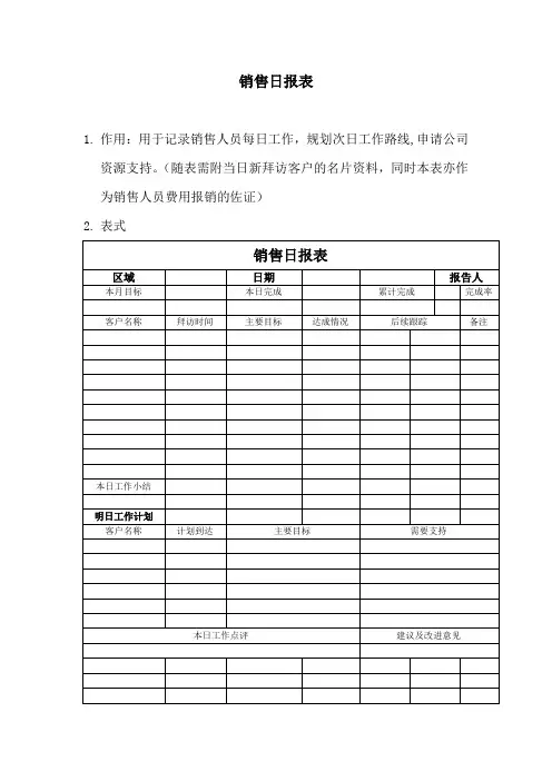 销售日报表模版