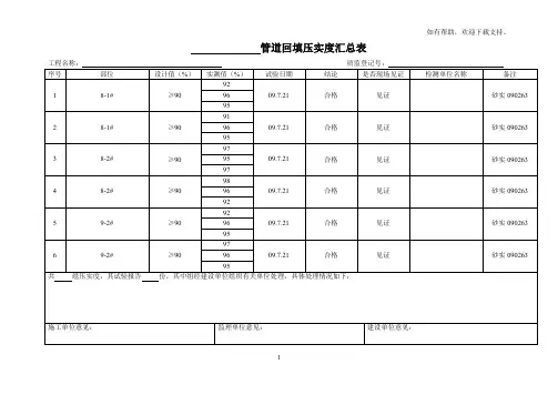 管道回填压实度汇总表