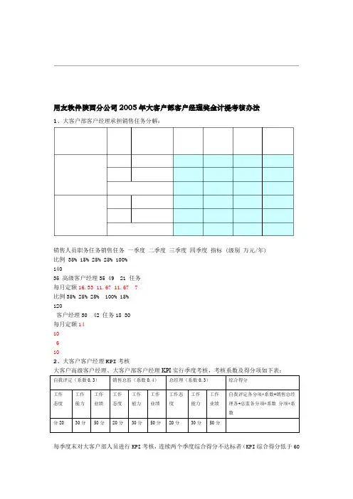大客户部客户经理奖金计提考核办法