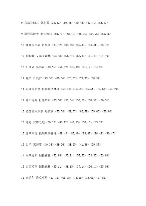 wow猎人稀有宠物位置大全