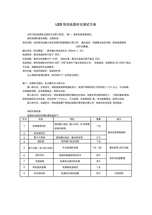 电源老化测试方案OK