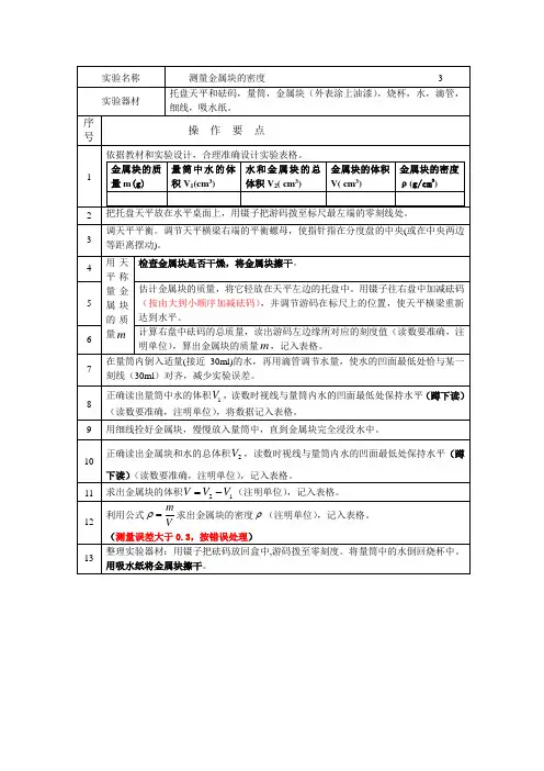 测量金属块的密度