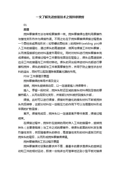 一文了解先进焊接技术之搅拌摩擦焊