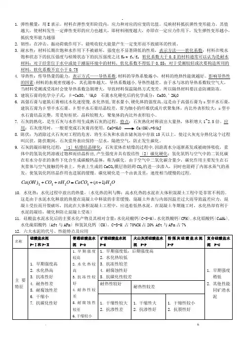 土木工程材料知识点总结版