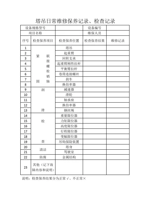 塔吊日常维修保养记录