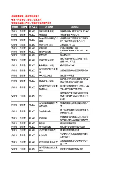 新版安徽省合肥市蜀山区美容美发企业公司商家户名录单联系方式地址大全899家