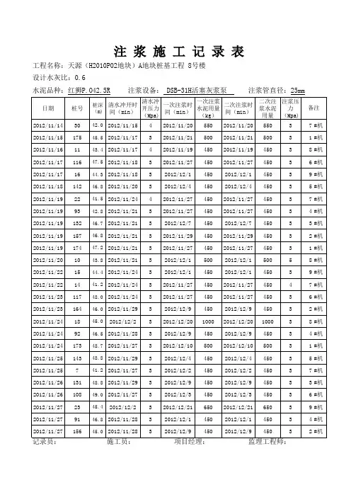 注 浆 施 工 记 录 表