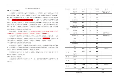 施工垂直运输的组织与措施