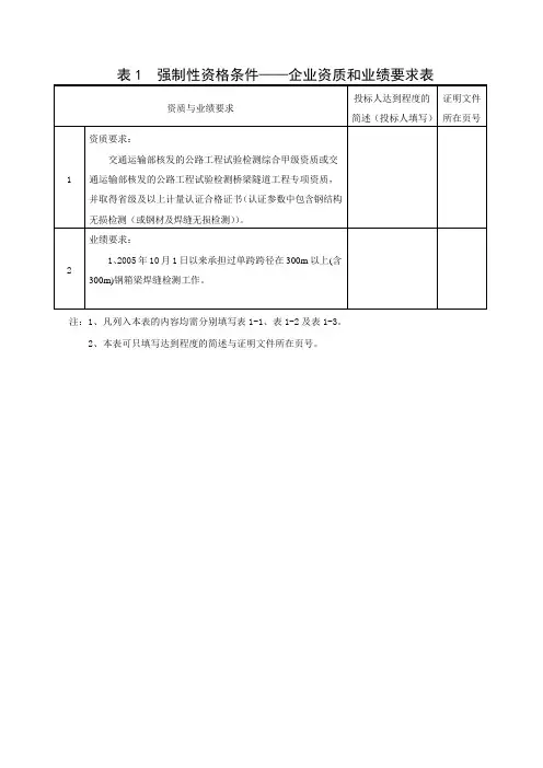 钢结构及焊缝检测强制性资格条件- 表1 强制性资格条件——企业资质和业绩