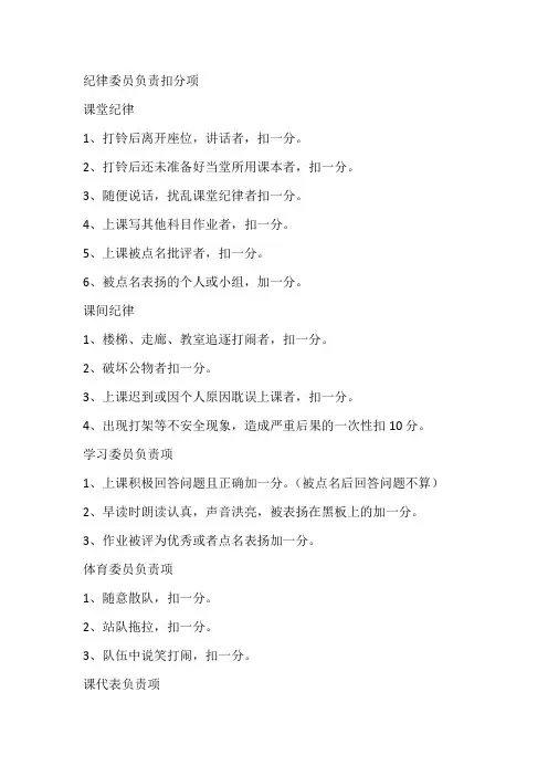 小学班级管理加减分细则