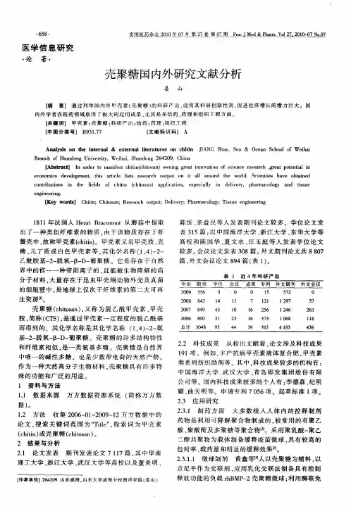 壳聚糖国内外研究文献分析