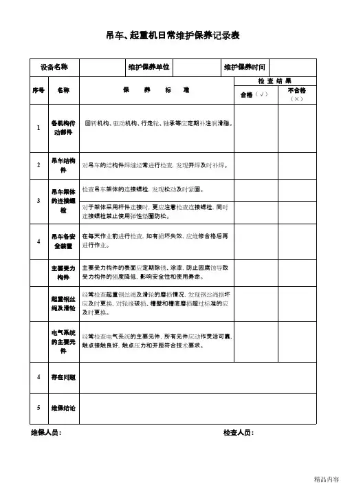 吊车维护保养记录表(可打印修改)