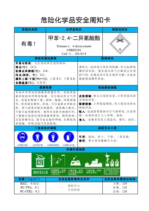 甲苯-2,4-二异氰酸酯-危险化学品安全周知卡