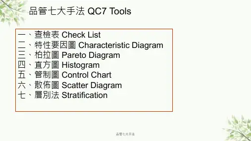 品管七大手法课件