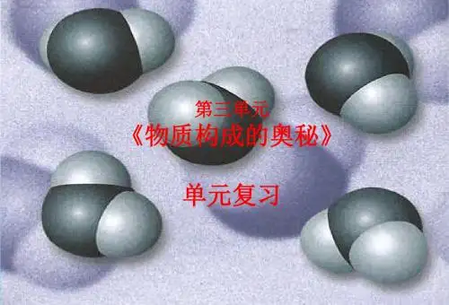 精品课件3第三单元物质构成的奥秘专题复习精品.ppt