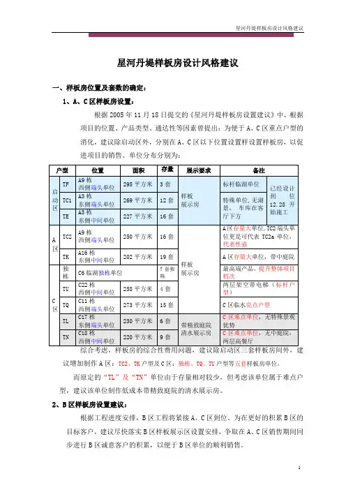 20051228星河丹堤样板房设计风格建议(调整)