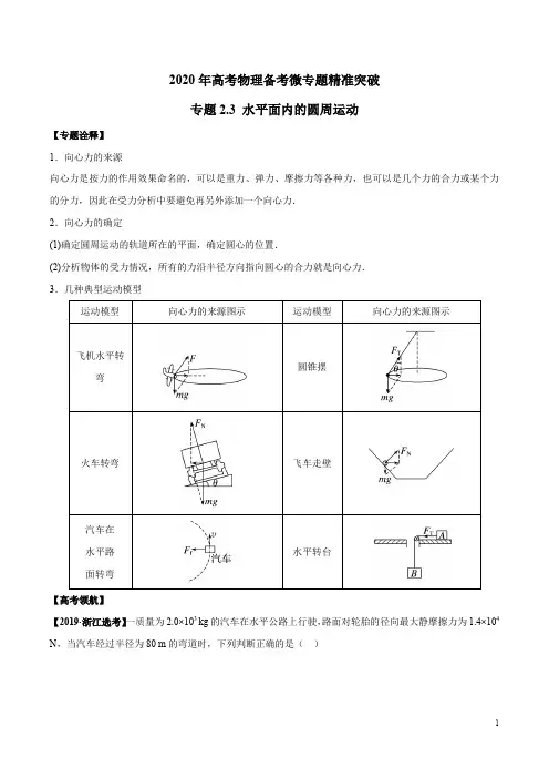 专题2.3 水平面内的圆周运动(解析版)