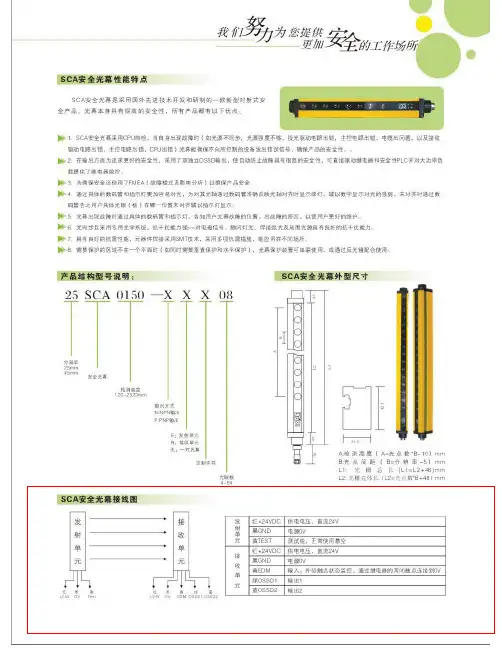 施莱格光栅说明书