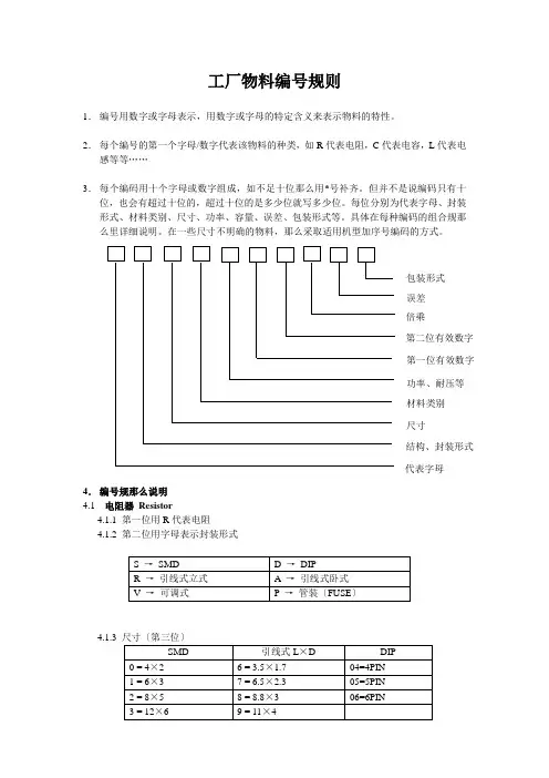 工厂物料编号规则