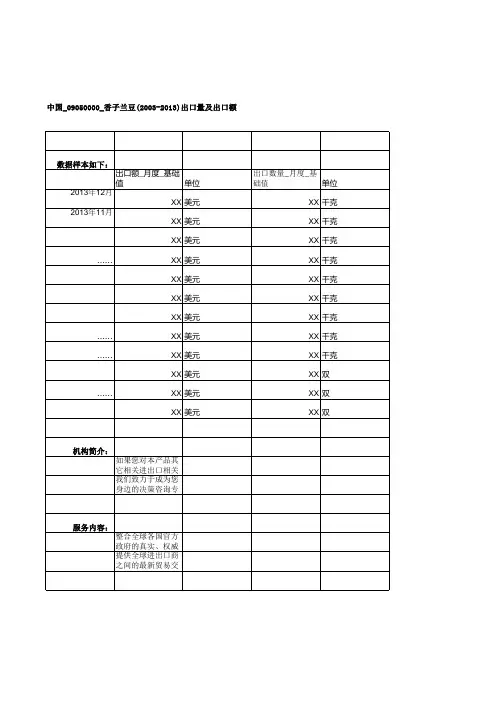 中国_09050000_香子兰豆(2003-2013)出口量及出口额