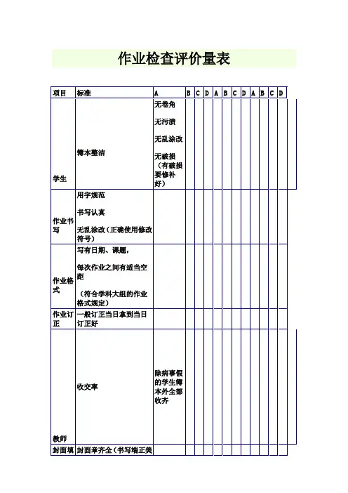 作业检查评价量表