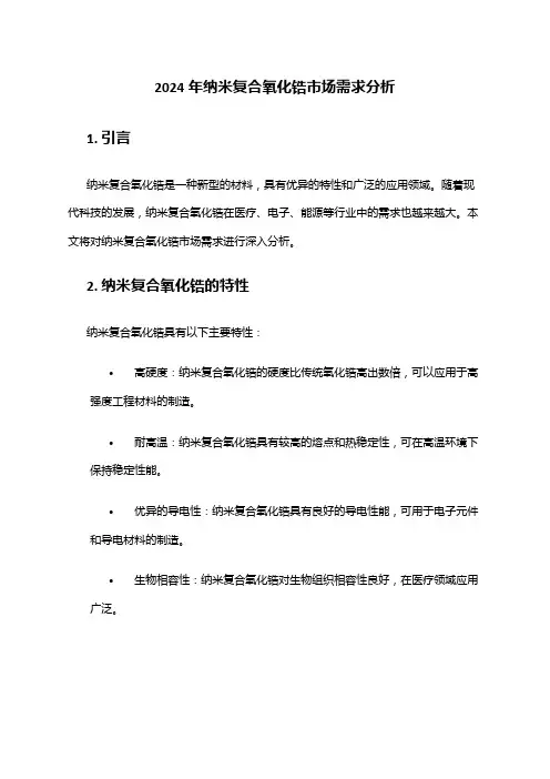 2024年纳米复合氧化锆市场需求分析