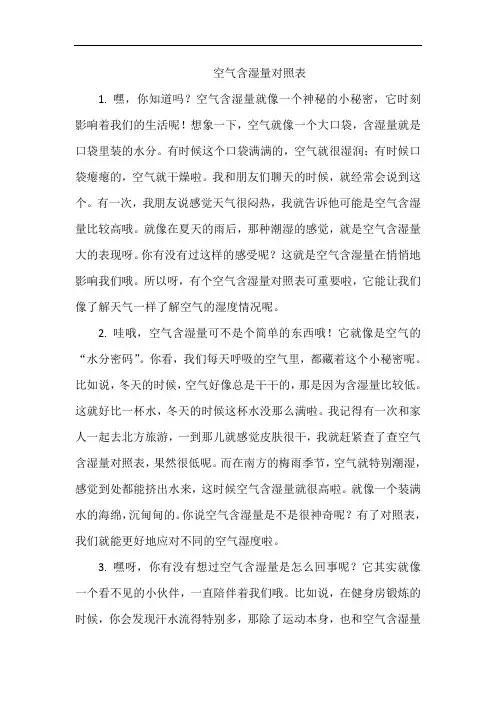 空气含湿量对照表