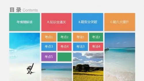 专题2 物质的组成、性质及分类 (共55张PPT)