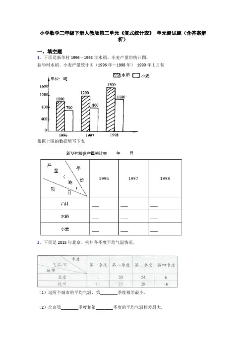 小学数学三年级下册人教版第三单元《复式统计表》 单元测试题(含答案解析)