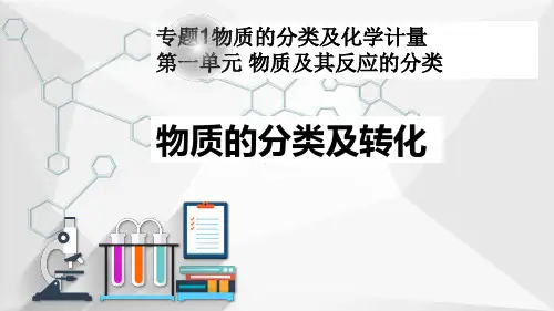 1.1物质的分类及转化 课件【新教材】苏教版(2019)高中化学必修一最新课件