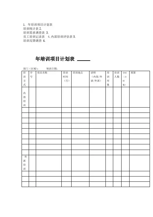 员工培训表格