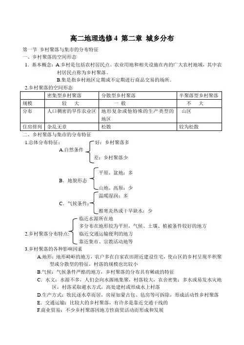 高二地理选修4 第二章 城乡分布