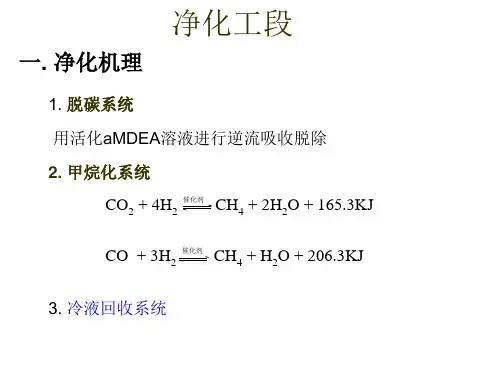 合成氨工业-软件仿真净化工段教案