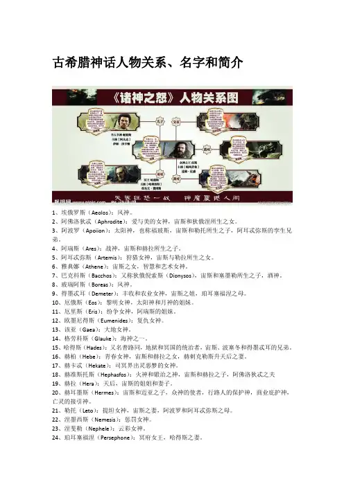 古希腊神话人物关系、名字和简介