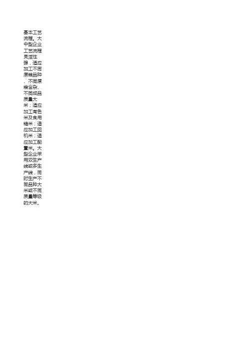 大米加工工艺流程全详解