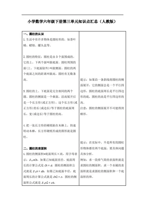 人教版小学数学六年级下册第三单元知识点汇总