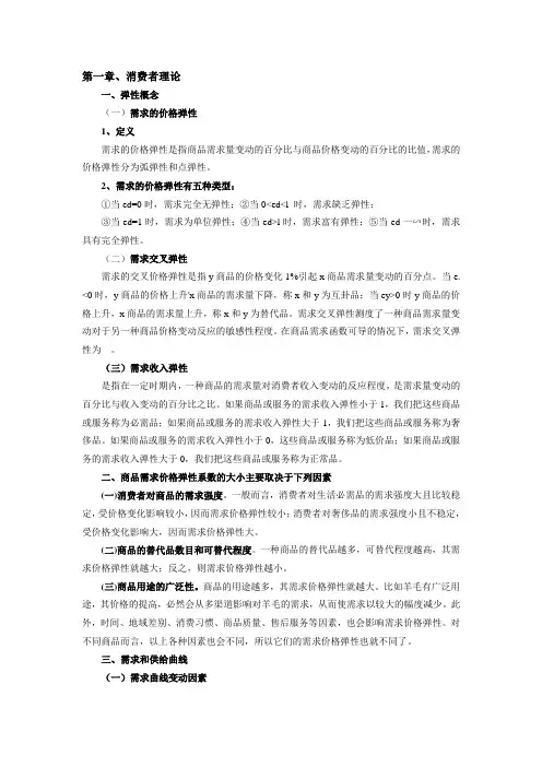 微观经济学考博总结2012311