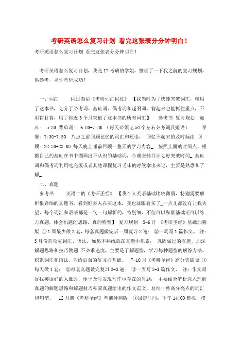 考研英语怎么复习计划 看完这张表分分钟明白! 