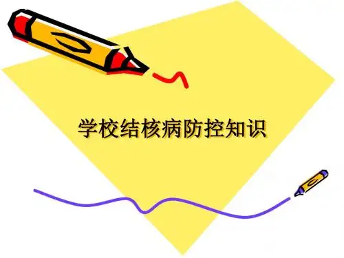 学校结核病防控知 ppt课件