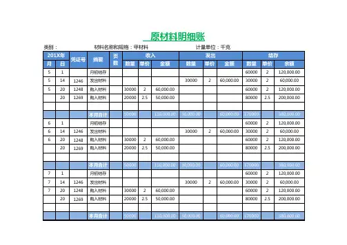 绿色账本风格原材料数量金额式明细账excel表格模板