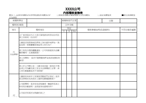 RBA 内部稽核查检表