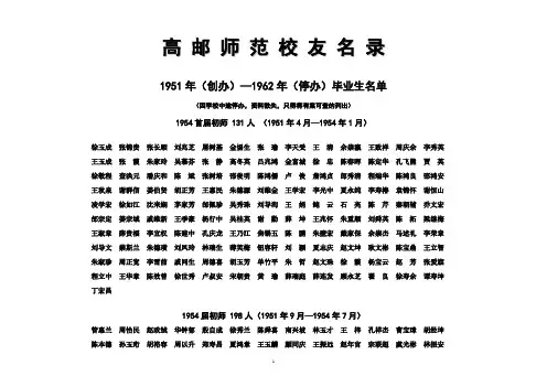 高邮师范学校历届校友名录(至2010届)