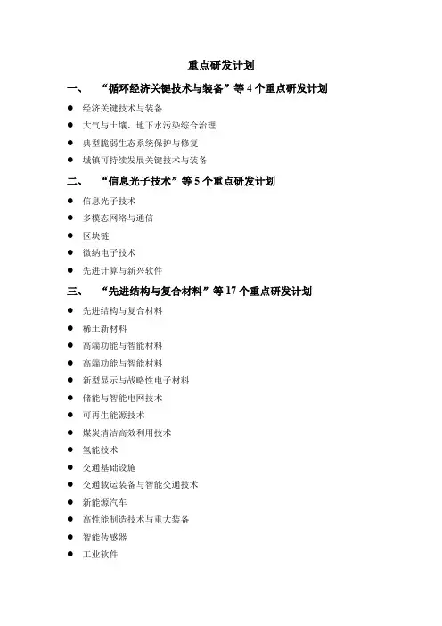 重点研发计划